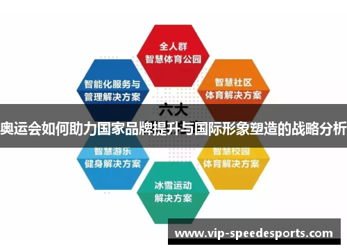奥运会如何助力国家品牌提升与国际形象塑造的战略分析 奥运会如何助力国家品牌提升与国际形象塑造的战略分析
