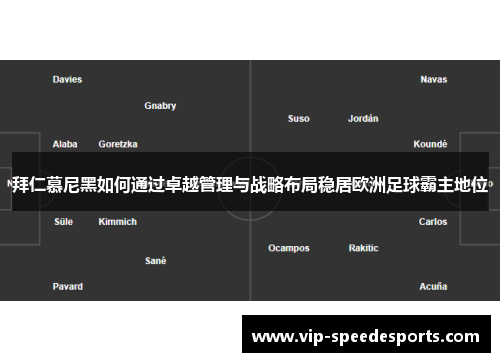 拜仁慕尼黑如何通过卓越管理与战略布局稳居欧洲足球霸主地位 拜仁慕尼黑如何通过卓越管理与战略布局稳居欧洲足球霸主地位