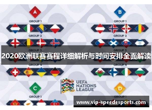 2020欧洲联赛赛程详细解析与时间安排全面解读