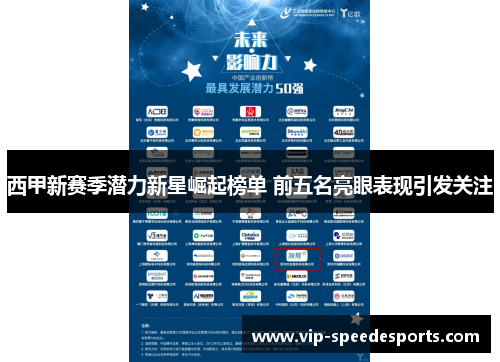 西甲新赛季潜力新星崛起榜单 前五名亮眼表现引发关注