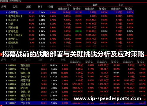 揭幕战前的战略部署与关键挑战分析及应对策略 揭幕战前的战略部署与关键挑战分析及应对策略