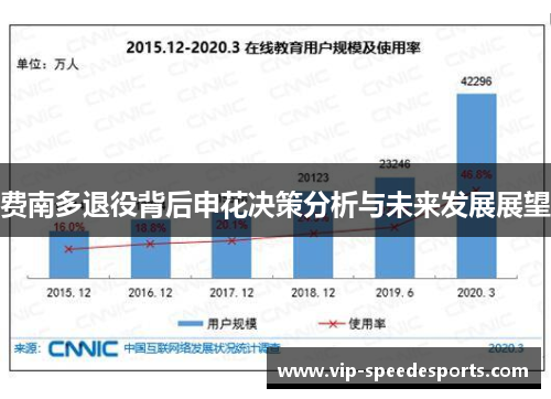 费南多退役背后申花决策分析与未来发展展望
