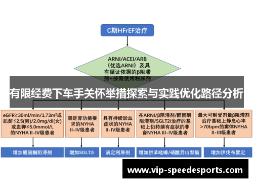 有限经费下车手关怀举措探索与实践优化路径分析