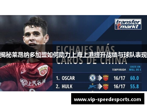 揭秘莱昂纳多加盟如何助力上海上港提升战绩与球队表现 揭秘莱昂纳多加盟如何助力上海上港提升战绩与球队表现