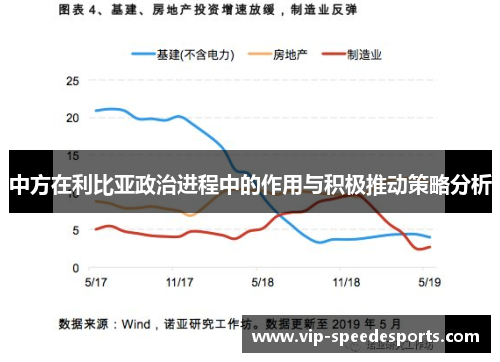 中方在利比亚政治进程中的作用与积极推动策略分析